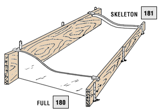 Slip-on division plates for wood forming - illustration