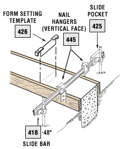 All-purpose hangers for wood forming - illustration