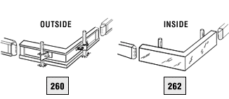 Standard type corner forms  - illustration
