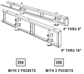 Adjustable pier piling sidewall forms - concrete forms - dee Concrete  Accessories