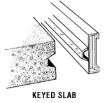Keyed slab - illustration