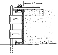 Small ledge form holder - illustration