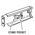 Stake pocket - illustration