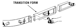 Transition forms - illustration 1